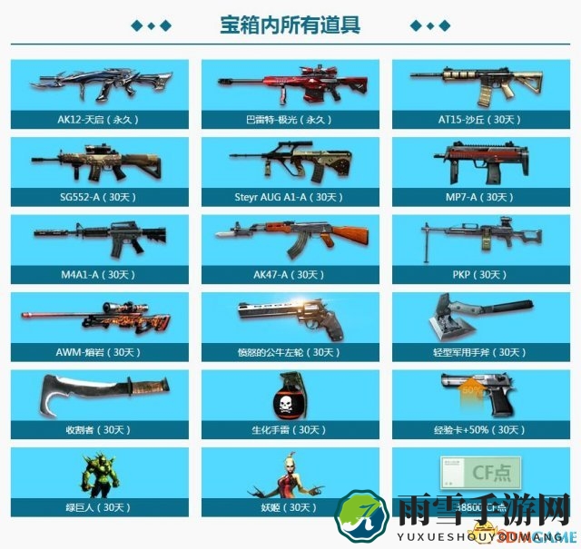 CF占卜2.0活动 购买复活币送占卜球开宝箱得道具