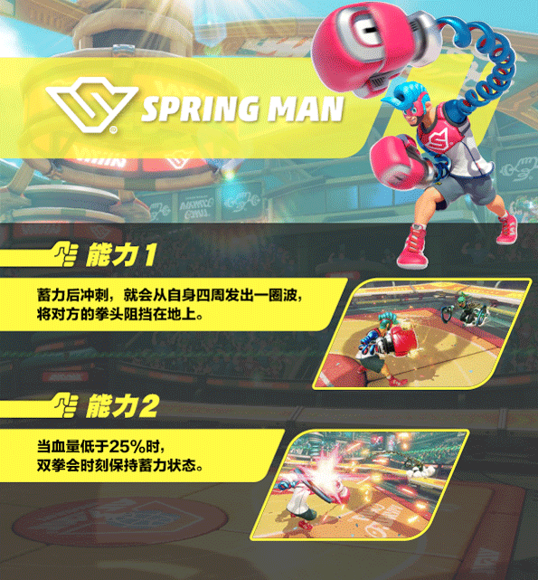 Arms全角色能力介绍 Arms全人物能力详解