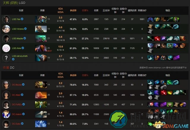 DOTA2 TI7淘汰赛LGD2：0DC AME敌法凶相暴走