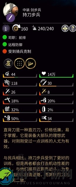 《全面战争：三国》金属性持刀步兵属性分享