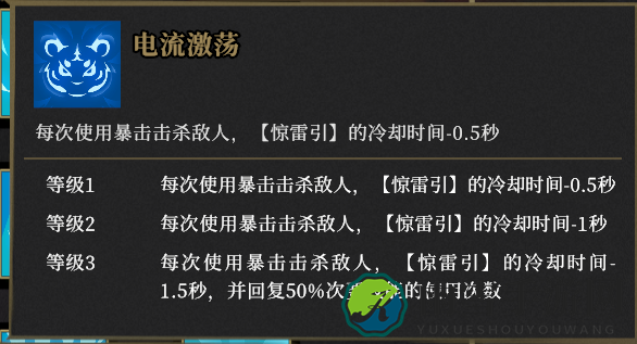 《枪火重生》雷落觉醒选择分享