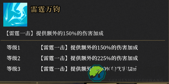 《枪火重生》雷落觉醒选择分享