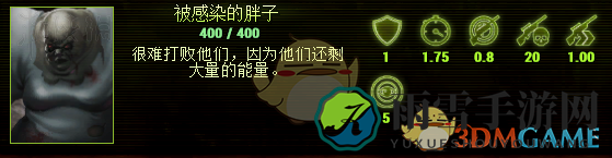 《亿万僵尸》僵尸种类及属性图一览