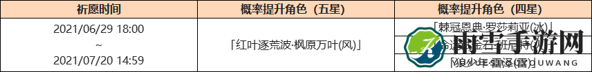 《原神》枫原万叶角色池内容一览