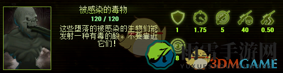 《亿万僵尸》僵尸种类及属性图一览