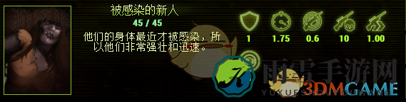 《亿万僵尸》僵尸种类及属性图一览