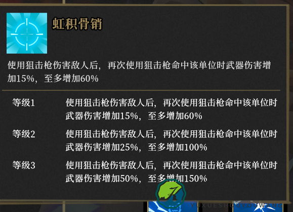 《枪火重生》雷落觉醒选择分享