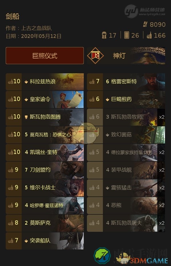 《巫师之昆特牌》剑船巨熊仪式卡组玩法分享
