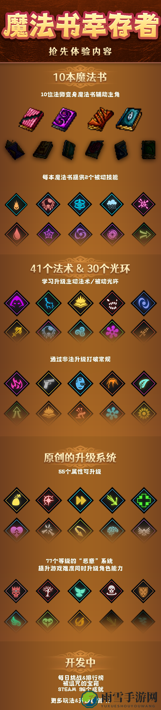 魔法书幸存者有什么特色内容