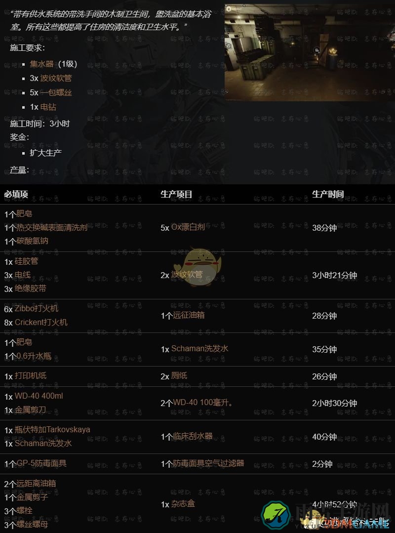 《逃离塔科夫》藏身处卫生间提升所需条件一览