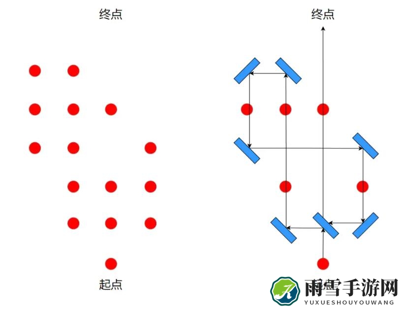 我们永远在这光辉女郎谜题怎么解