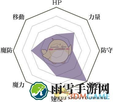 《火焰纹章：风花雪月》狙击手兵种说明