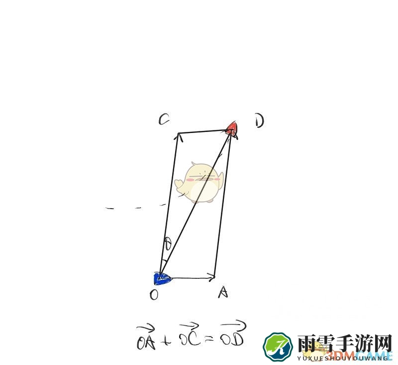 《盗贼之海》竞技场PVP高级炮击技巧介绍